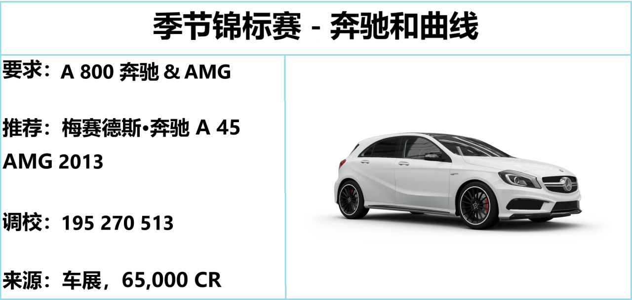 【球盟会】《极限竞速：地平线5》S55 秋季赛指南