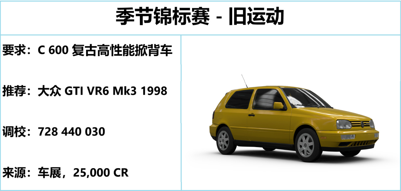 【球盟会】《极限竞速：地平线5》S55 秋季赛指南