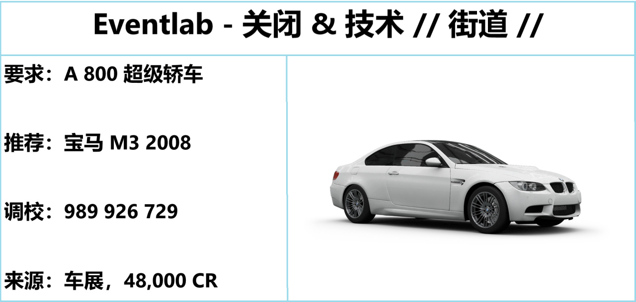 【球盟会】《极限竞速：地平线5》S55 秋季赛指南