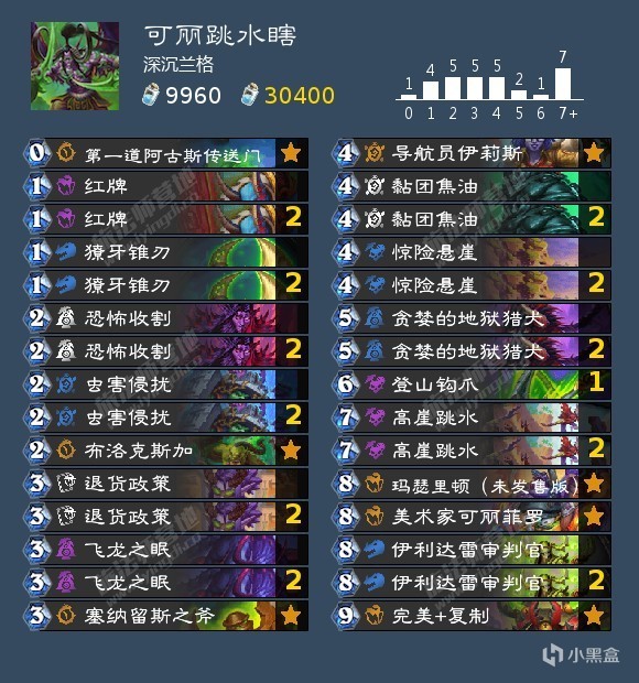 【球盟会】补丁后标准各职业卡组合集