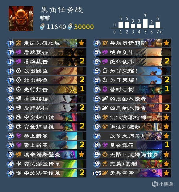 【球盟会】补丁后标准各职业卡组合集