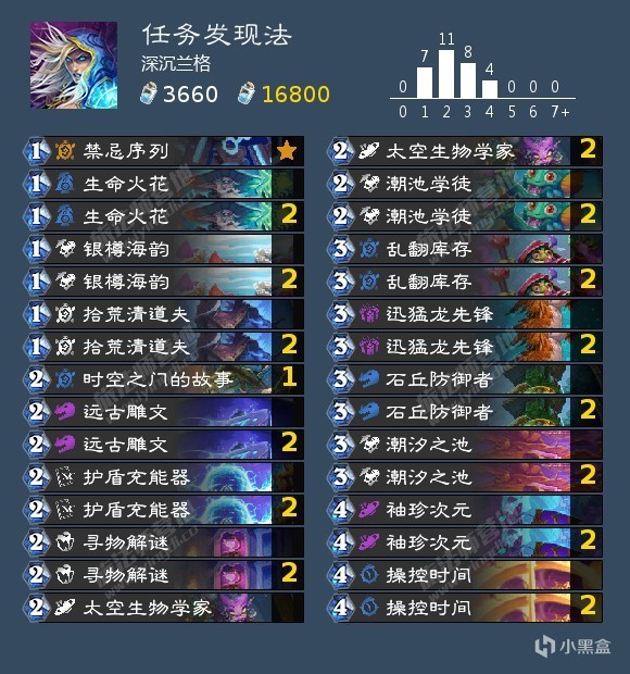 【球盟会】补丁后标准各职业卡组合集