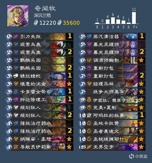 【球盟会】补丁后标准各职业卡组合集