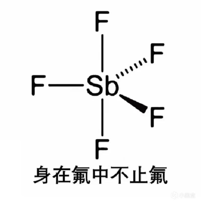 【球盟会】当制氟来敲门---葬送的氟利连（一）