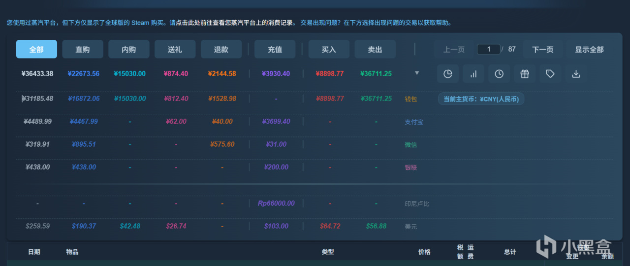 Steam 消费历史分类器功能展示