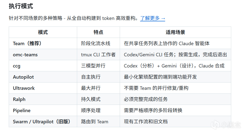 【球盟会】大模型焚决2-ClaudeCode能帮我们做什么，Vibe Coding经验谈
