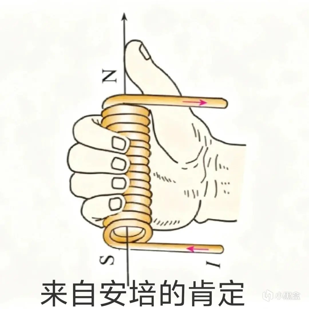 【球盟会】从前，有个哥们学物理前，帅得与我不相上下