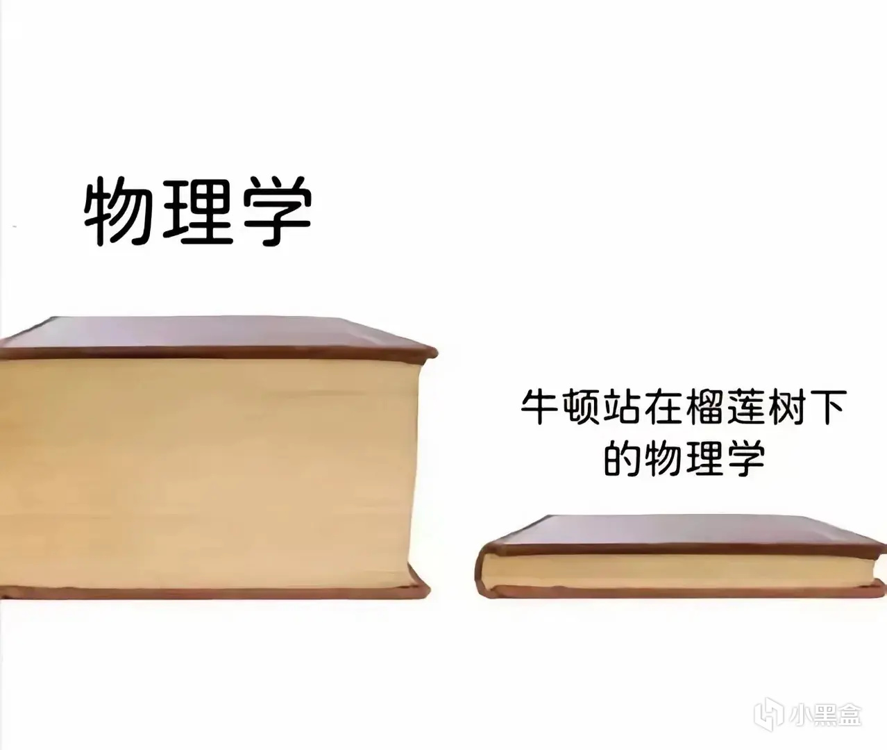 【球盟会】从前，有个哥们学物理前，帅得与我不相上下