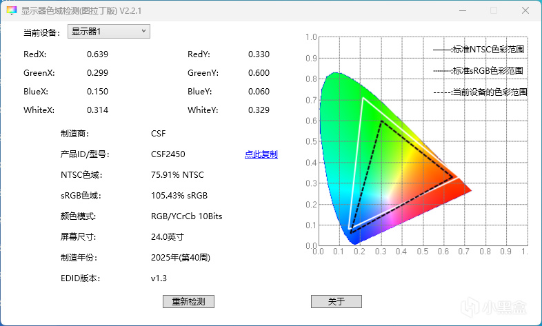 图吧工具箱 色域图