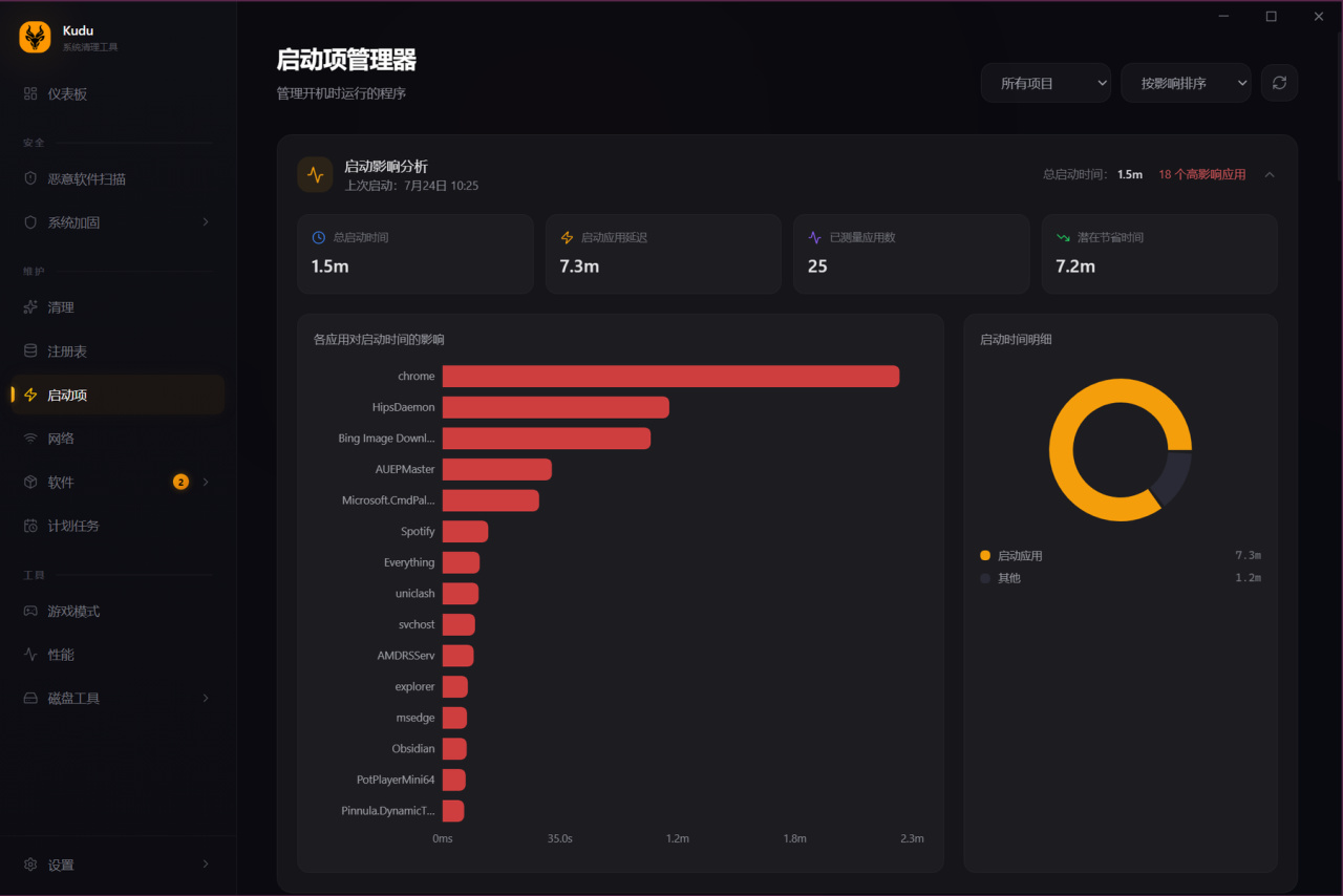 启动项管理。