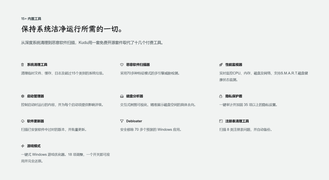 15+内置工具