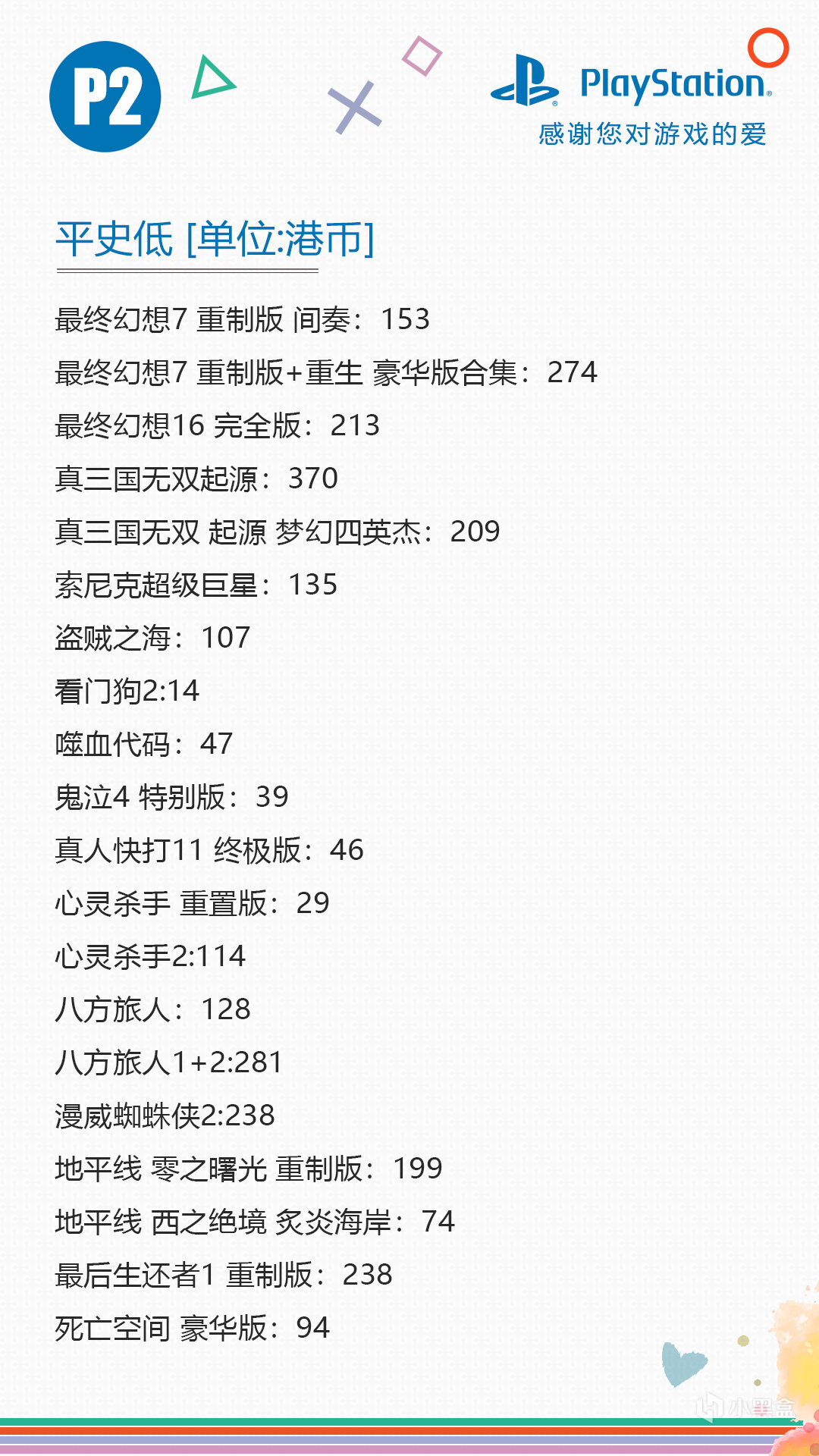 港服PSN商店夏促第二波开启！【PS4/PS5史低游戏推荐】