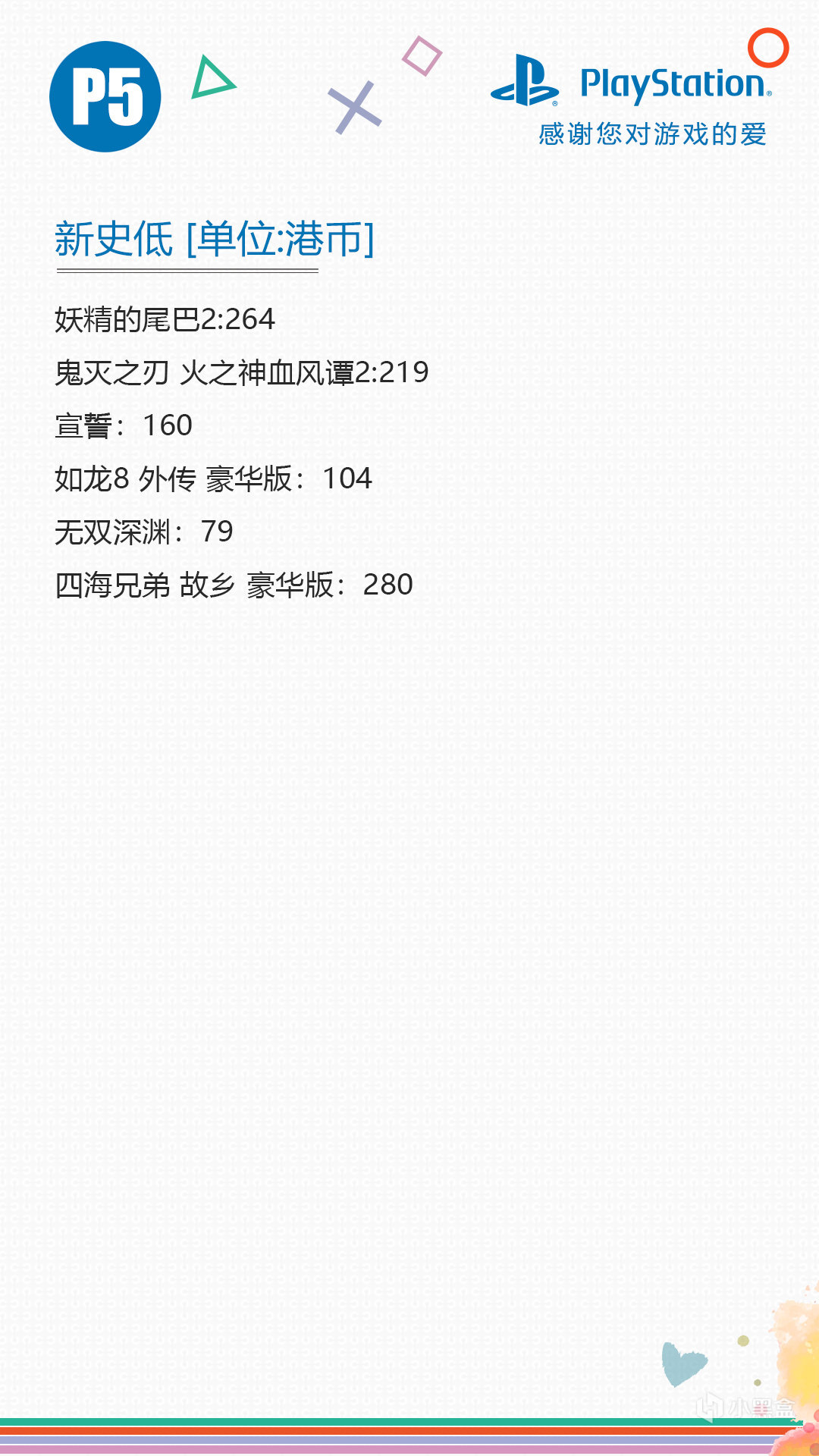 【球盟会】港服PSN商店夏促第二波开启！【PS4/PS5史低游戏推荐】