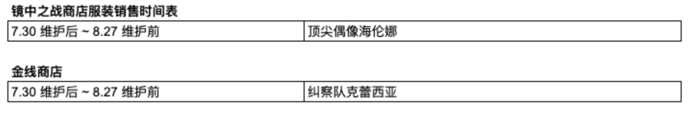【球盟会】傲娇小师妹和腹黑大师姐来啦 棕色尘埃2 7月30日更新內容及活动