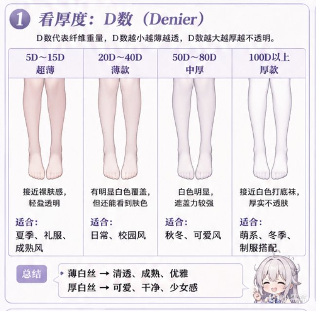 【球盟会】今天教大家挑选白丝~