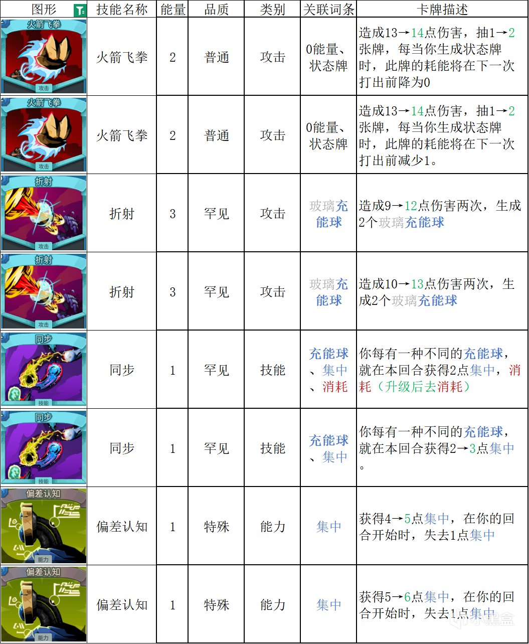 [圖片]