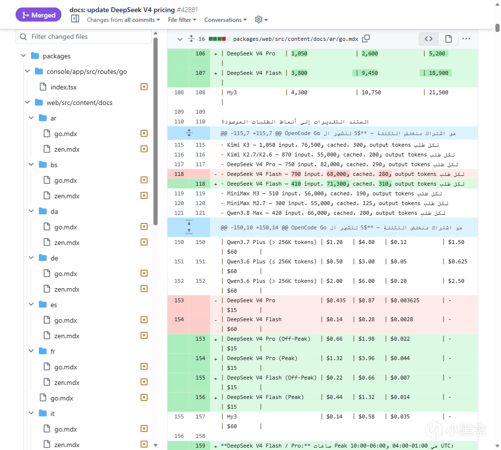 GitHub PR diff：额度缩水