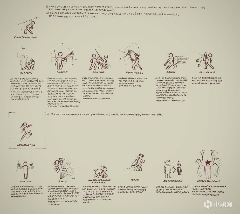 《Disco Elysium》官方早期开发图：纸笔规则里的属性、技能与人物原型，后来成为游戏系统的基础。