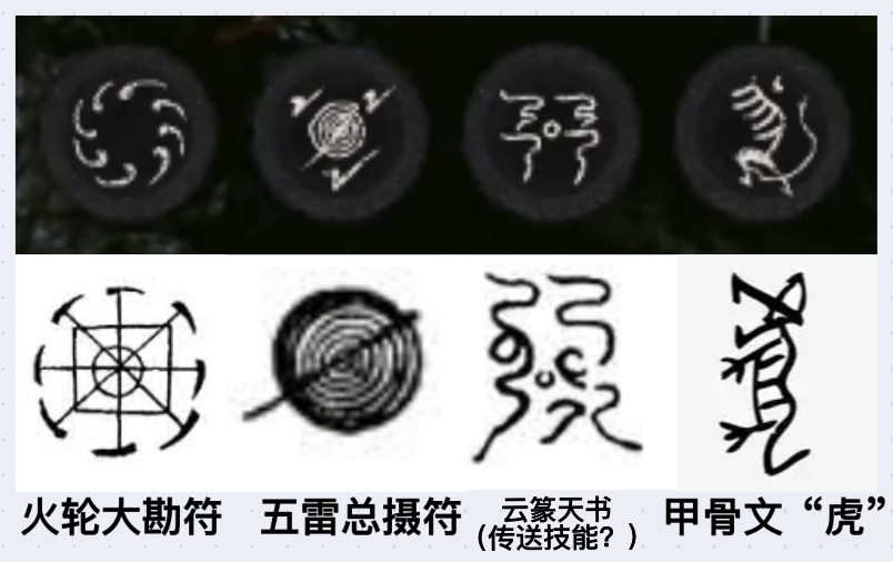 4个技能UI对照道教符号
