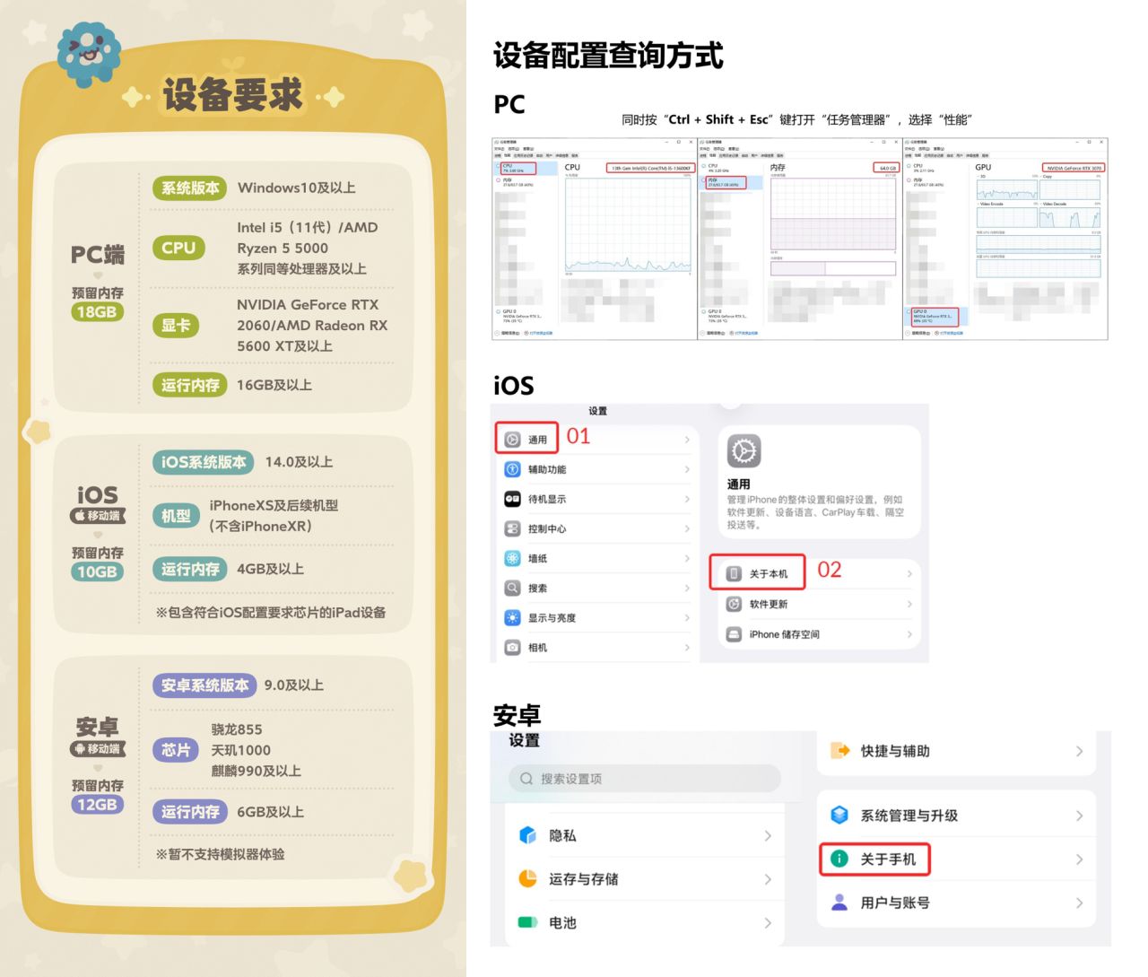 来源：《星布谷地》官网