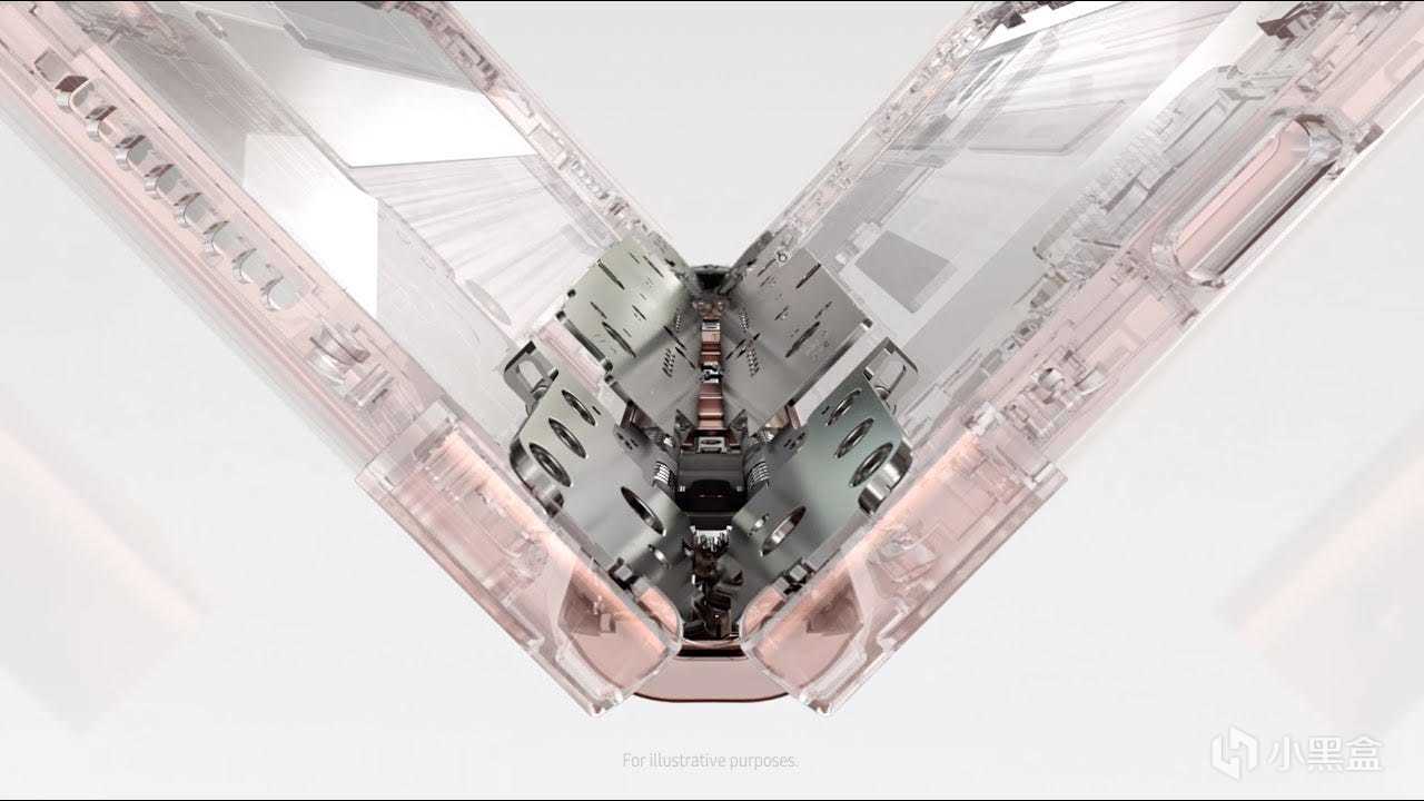 How do foldable screens work?. For almost as long as digital displays… | by  Fergus Halliday | 2Fold | Medium