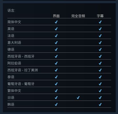 【球盟会】《合金弹头：终极合辑》Steam页面上线，收录系列10部作品