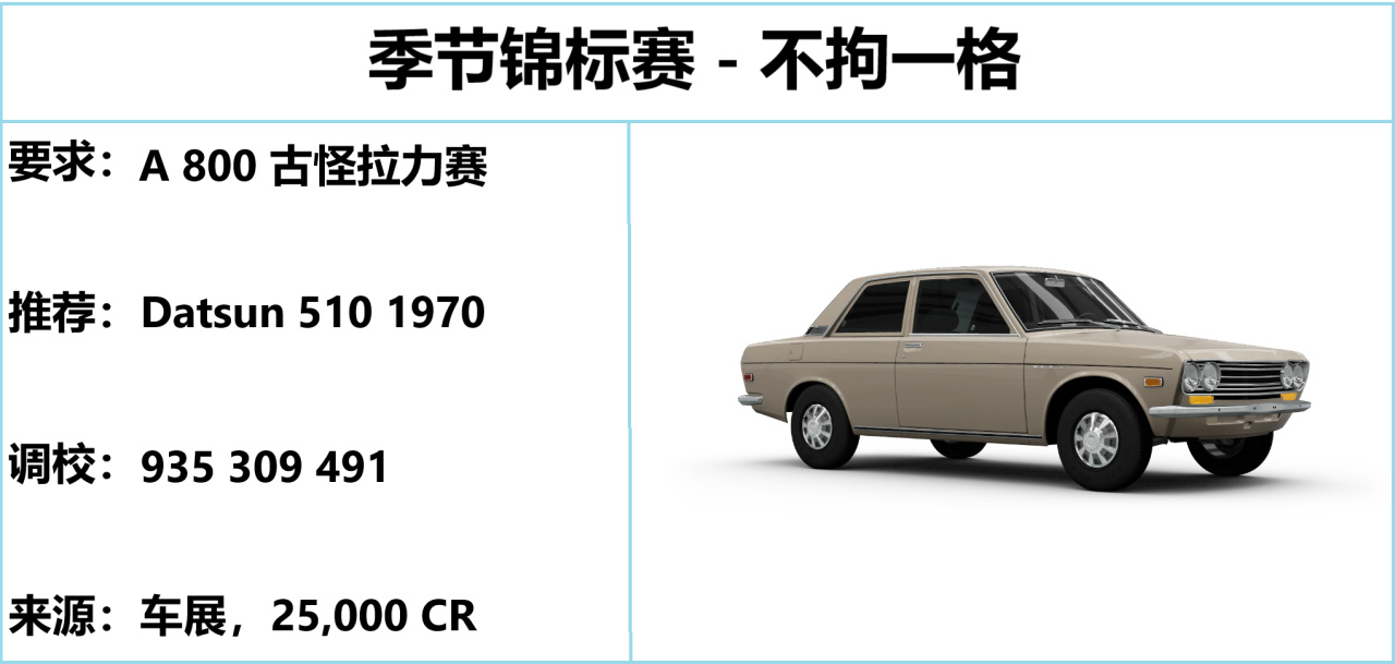 【球盟会】《极限竞速：地平线5》S64 冬季赛指南
