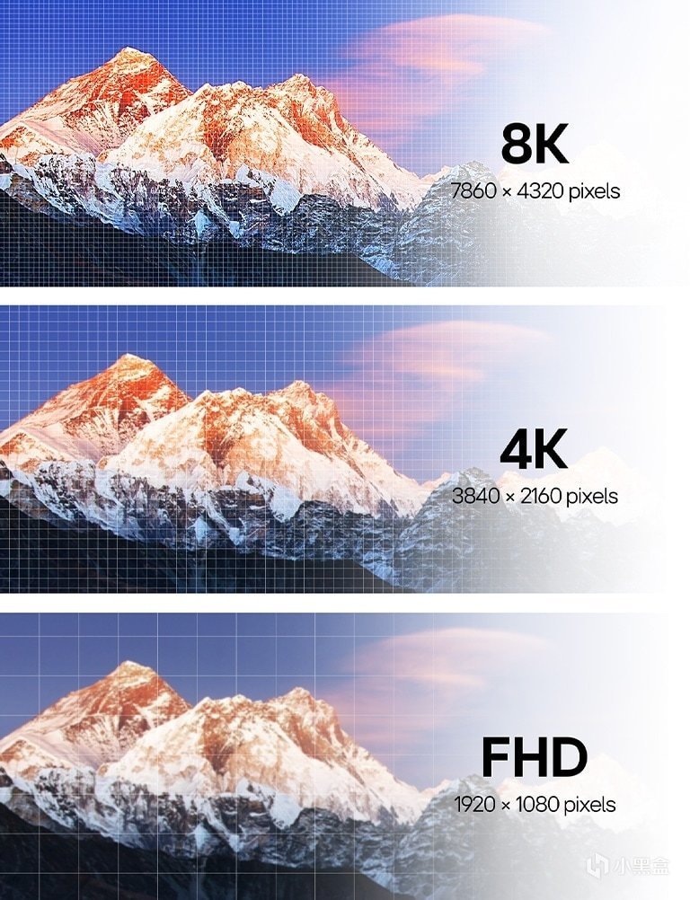 什么是4K TV | 什么是4K 分辨率| LG中国官网