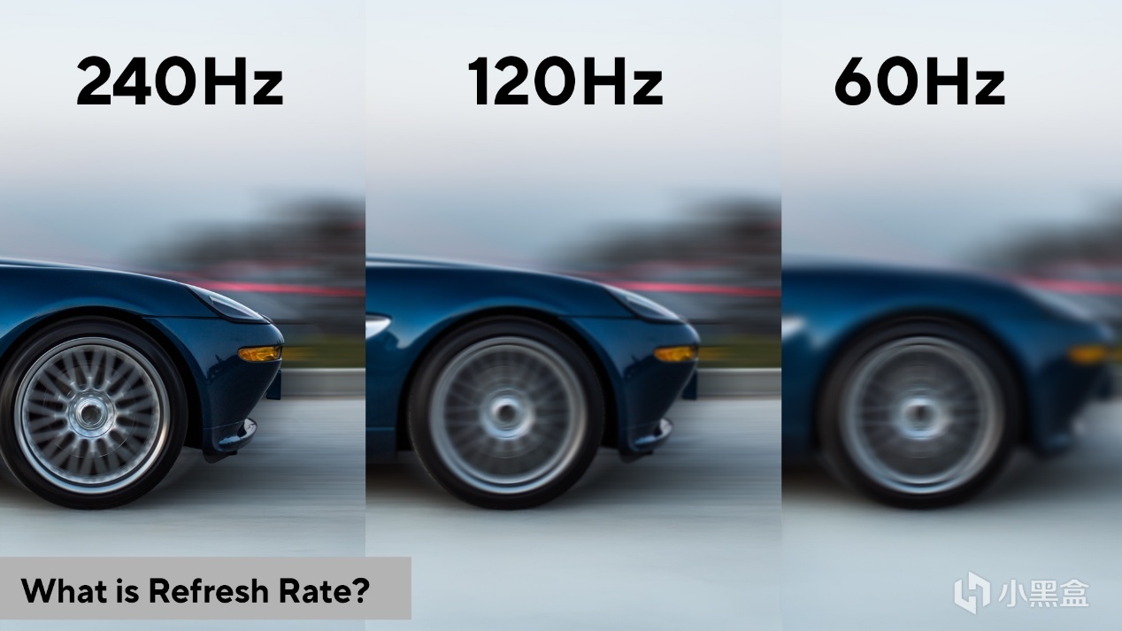 What is Refresh Rate - Why 120Hz/144Hz/240Hz Matters for Gaming