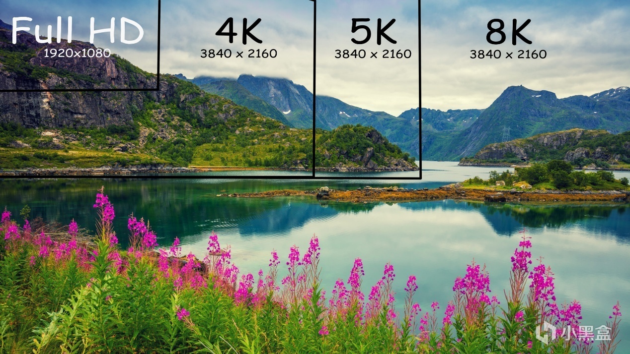 What Is 4K Video? | Corkboard Concepts