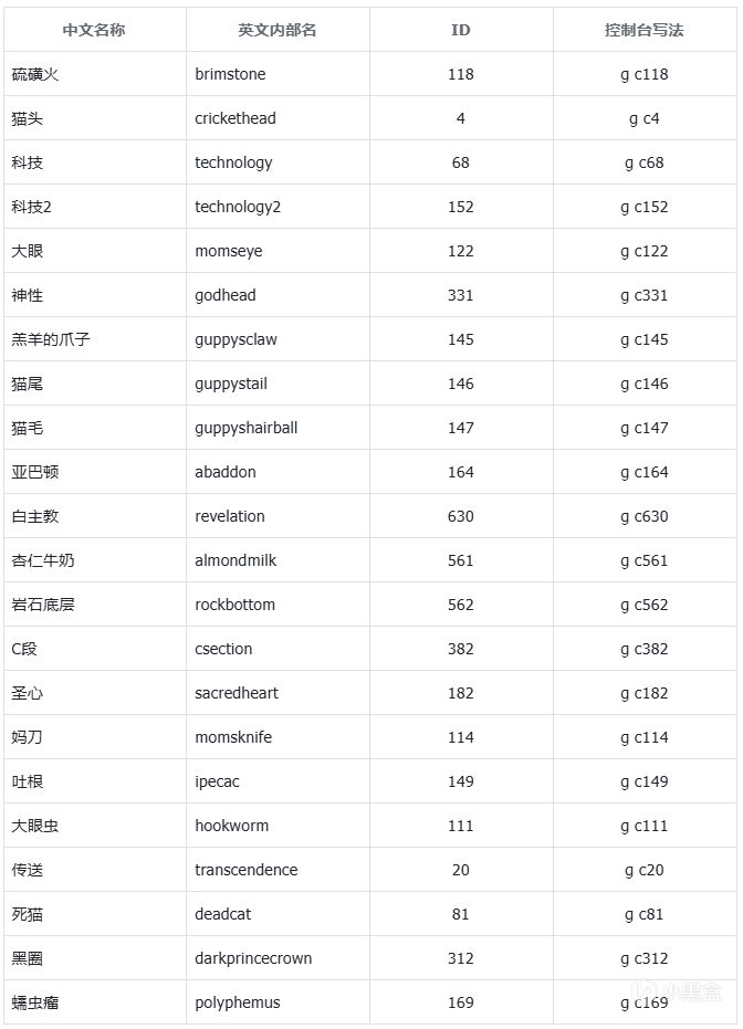 【球盟会】《以撒的结合》新手攻略 —— 控制台篇，以撒控制台全攻略
