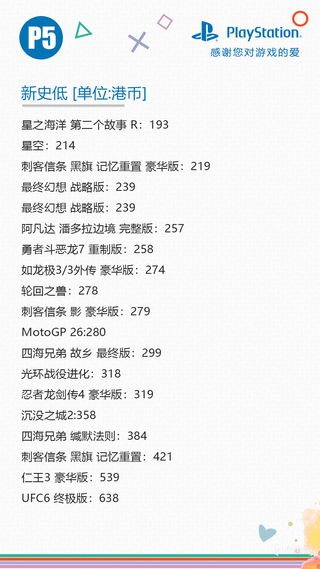 【球盟会】秋季冒险优惠大促！PS史低游戏推荐【9.23-10.7】