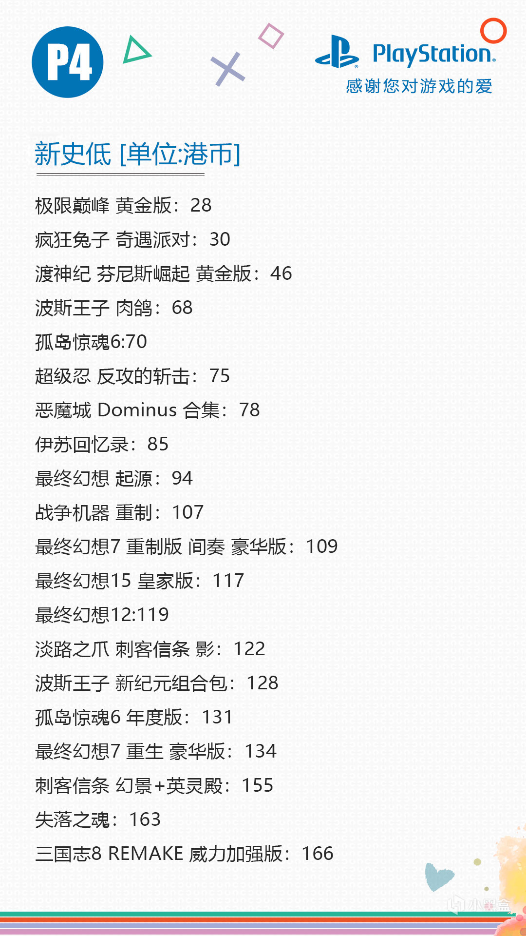 【球盟会】秋季冒险优惠大促！PS史低游戏推荐【9.23-10.7】