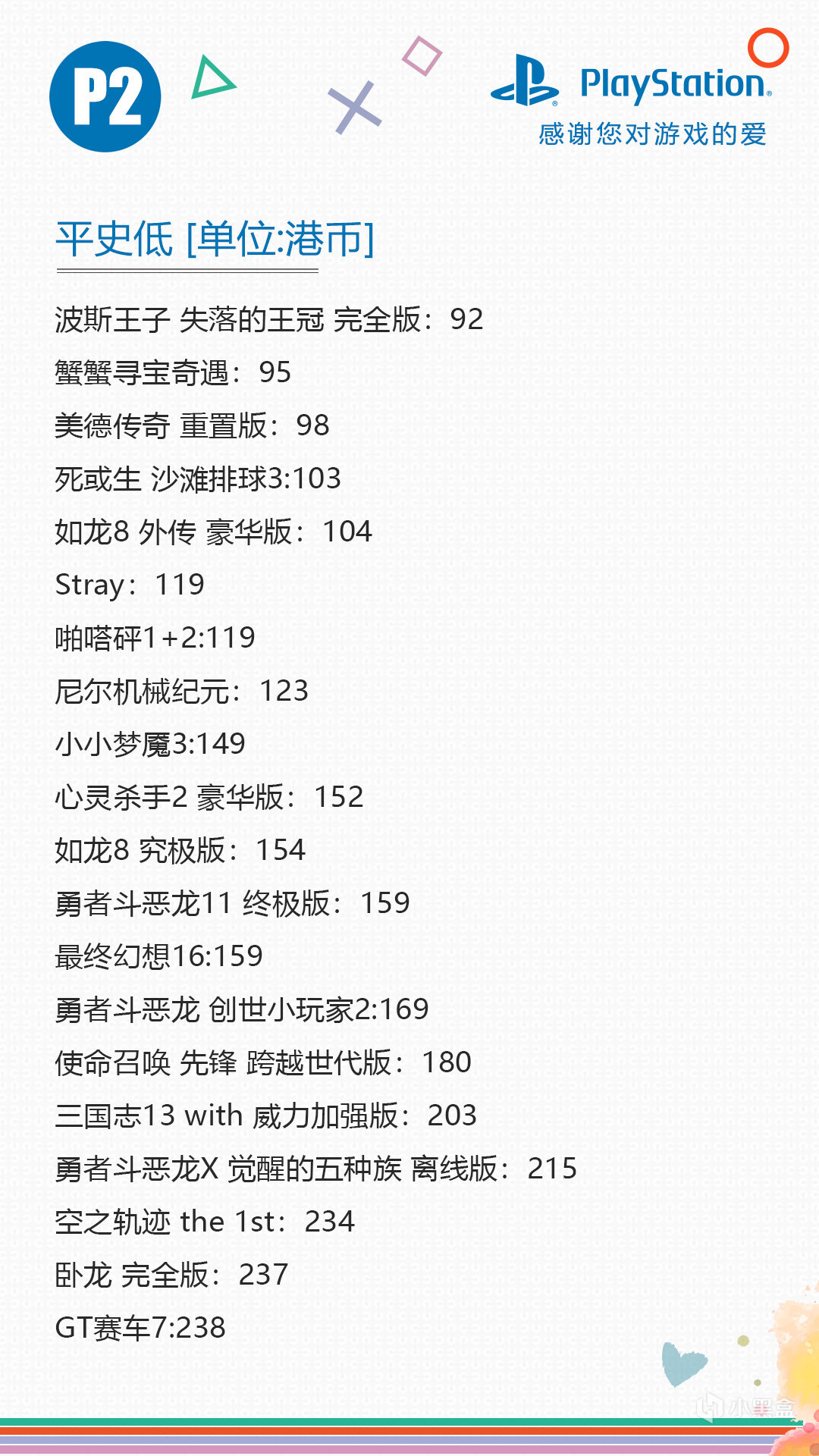 秋季冒险优惠大促！PS史低游戏推荐【9.23-10.7】
