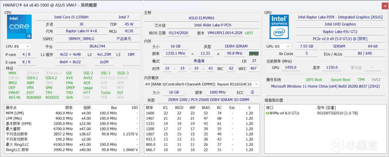 【球盟会】0.66L高性能小钢炮，华硕破晓VM61迷你主机真实体验