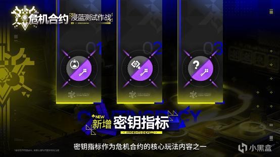 【球盟会】【终末地】小刻华法琳？明日方舟联动终末地了！1.6新版本前瞻速览