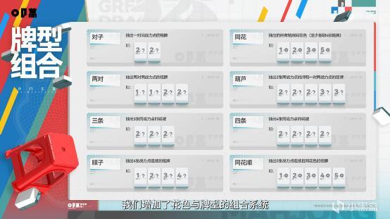 【球盟会】【终末地】小刻华法琳？明日方舟联动终末地了！1.6新版本前瞻速览