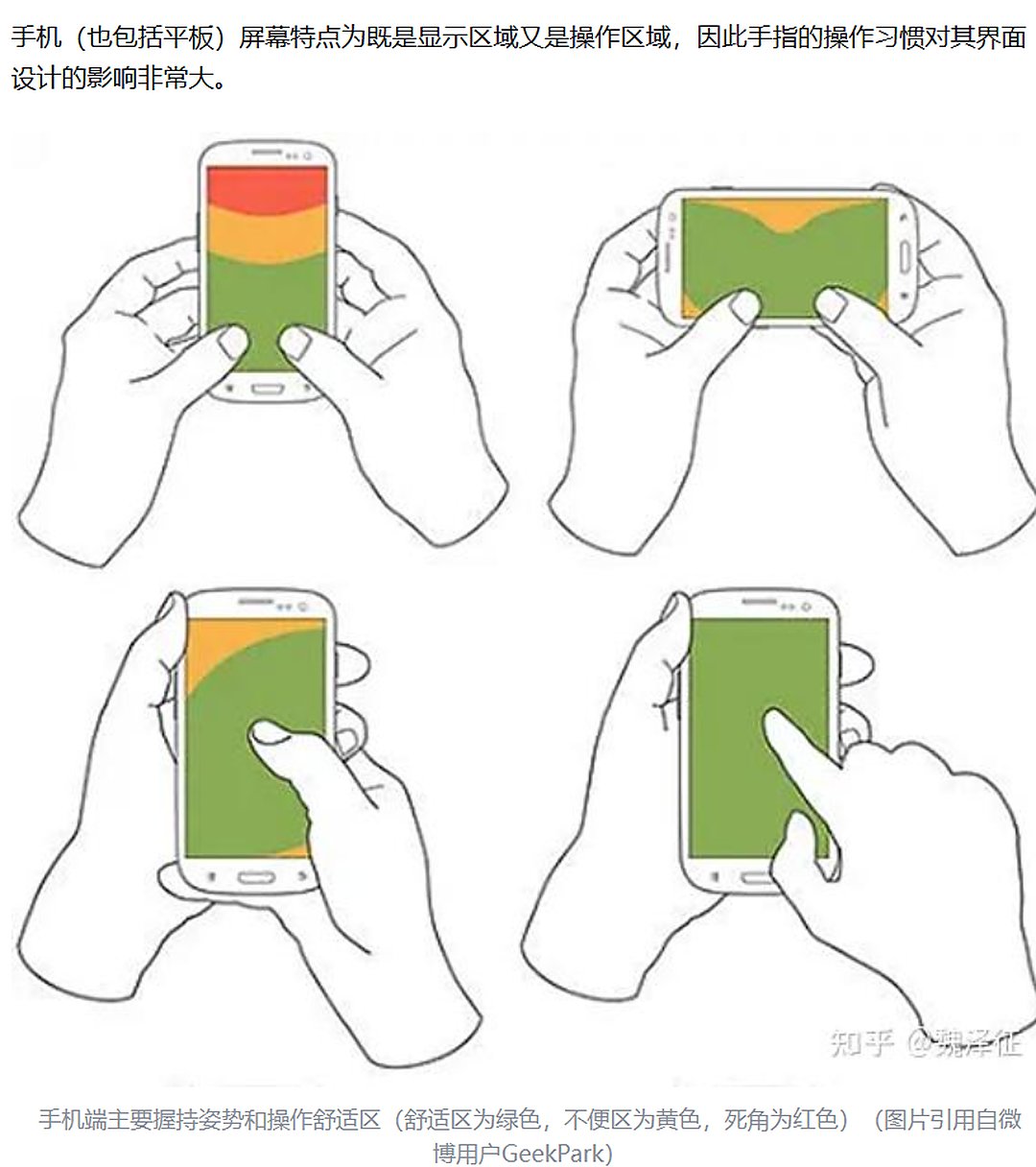 握持姿势和操作舒适区