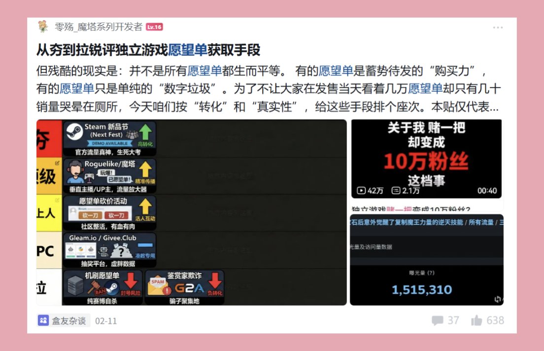 【球盟会】你玩的那些独立游戏正在“自己救自己”？