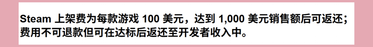 【球盟会】你玩的那些独立游戏正在“自己救自己”？
