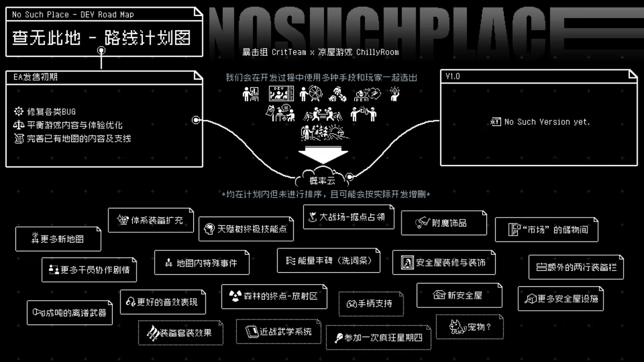 【球盟会】一上线就卖断货？《元气骑士》制作组的多人联机搜打撤游戏上线！