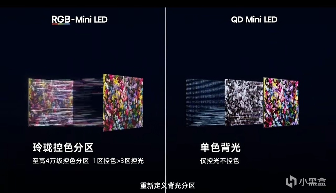 【球盟会】打3A游戏，你可能真的需要一台好电视？