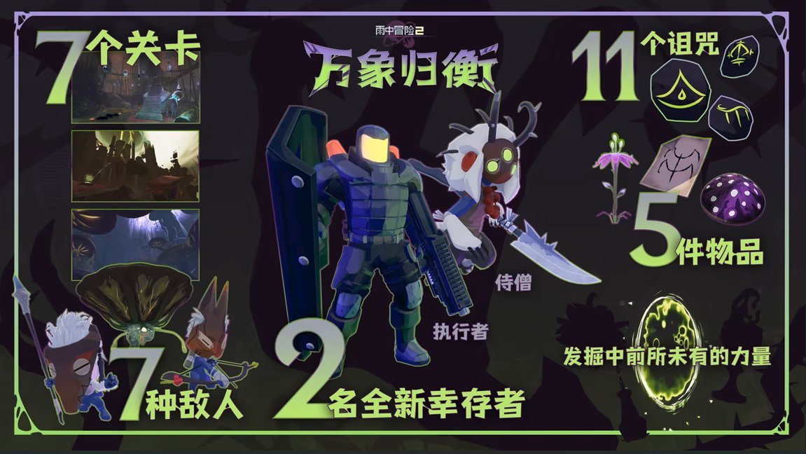 【球盟会】创始人跑路、IP被卖，这款7年老游戏却靠一个邪教DLC杀回4W6在线？