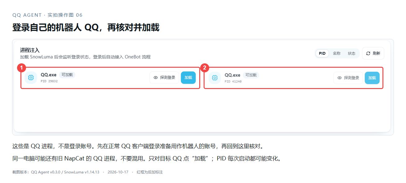 进程列表：只选择准备用作机器人的 QQ