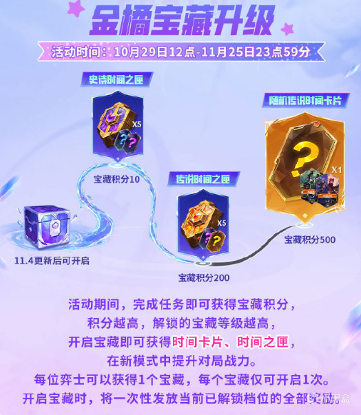 【球盟会】《金铲铲之战》 大橘大利活动汇总，海量金橘、时间之匣、时间卡片